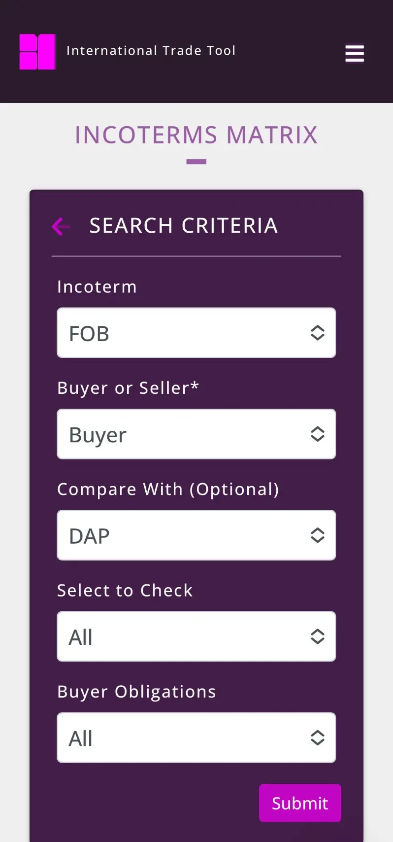 Image of the Incoterms Matrix